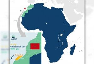 Offshore oil exploration in Morocco: Eni allies with Qatar Petroleum