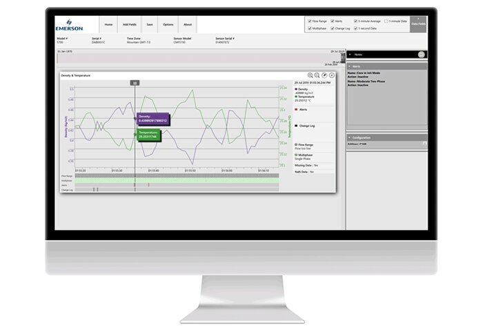 Emerson launches new easy-to-use data visualization software